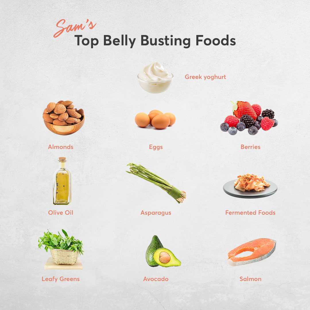 bloat-reducing foods infographic by 28 By Sam Wood