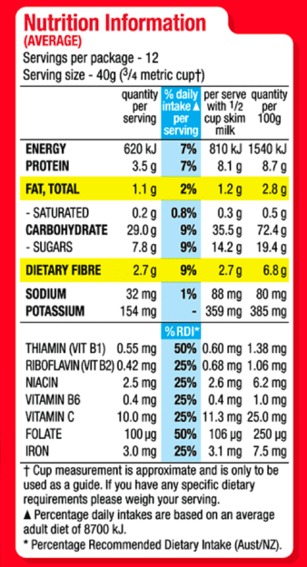 unhealthy cereal nutrition label