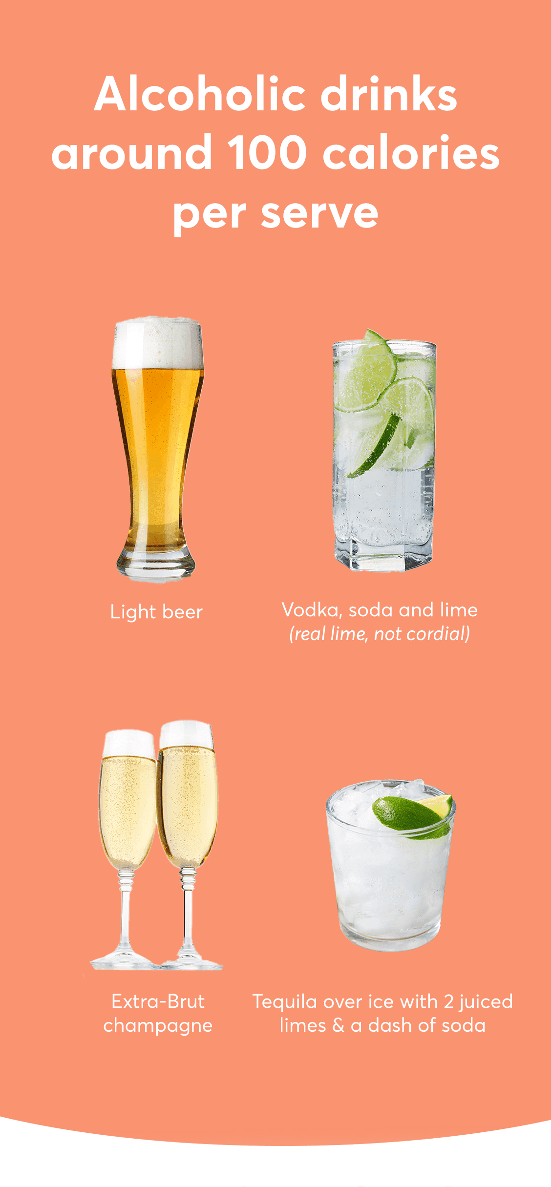 alcoholic drinks around 100 calories per serve