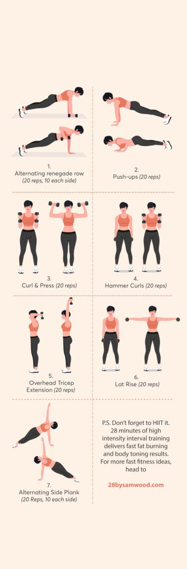 Arm toning work out  Arm workout routine, Arm workout no