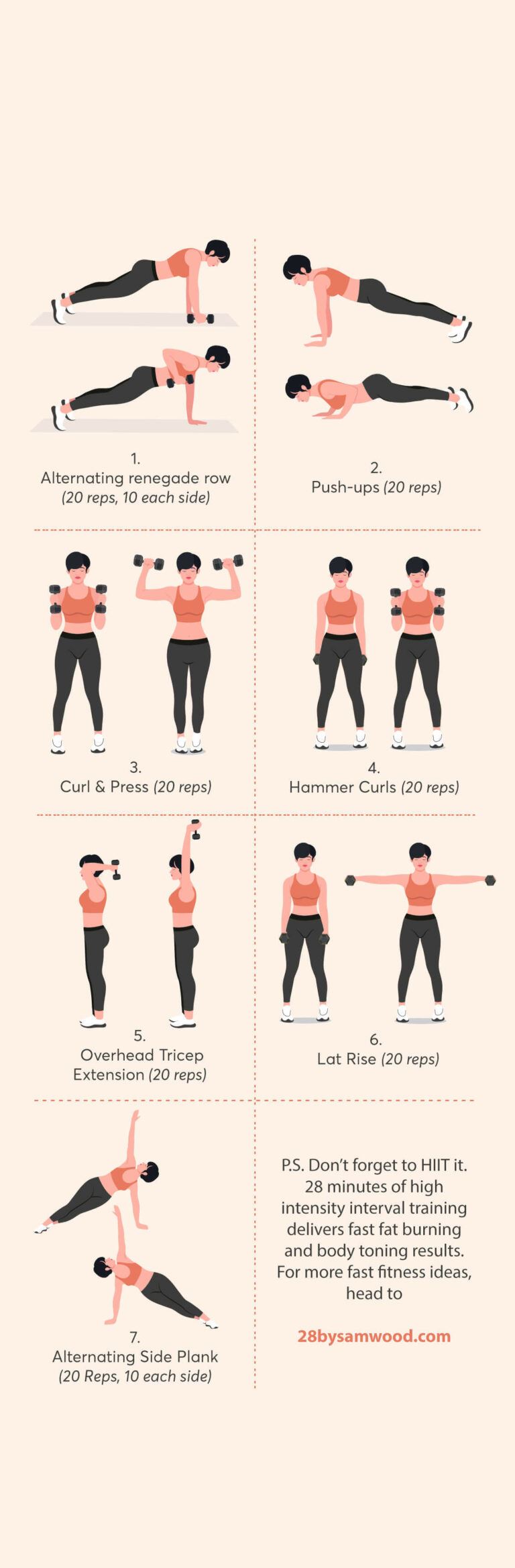 How To Lose Those Flabby Arms Fast 28 By Sam Wood how-to-lose-those-flabby-arms-fast-28-by-sam-wood