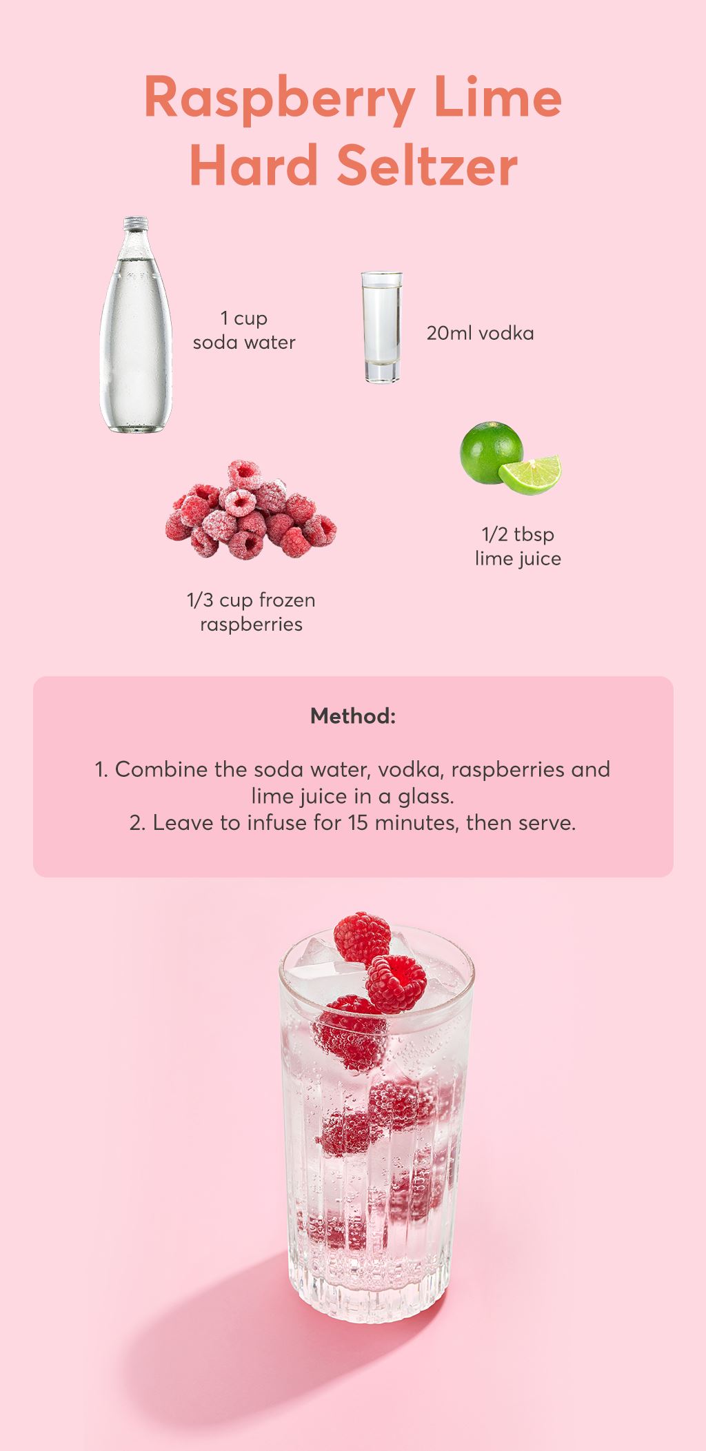 Hard Seltzers a healthier alternative to beer? 28 By Sam Wood